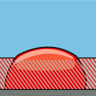 desinfectant_penetre