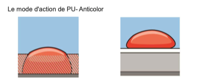 PU Anticolor goutte